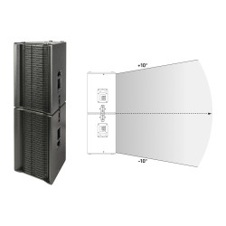 Kit Linear 5 MK II LTA Headstack